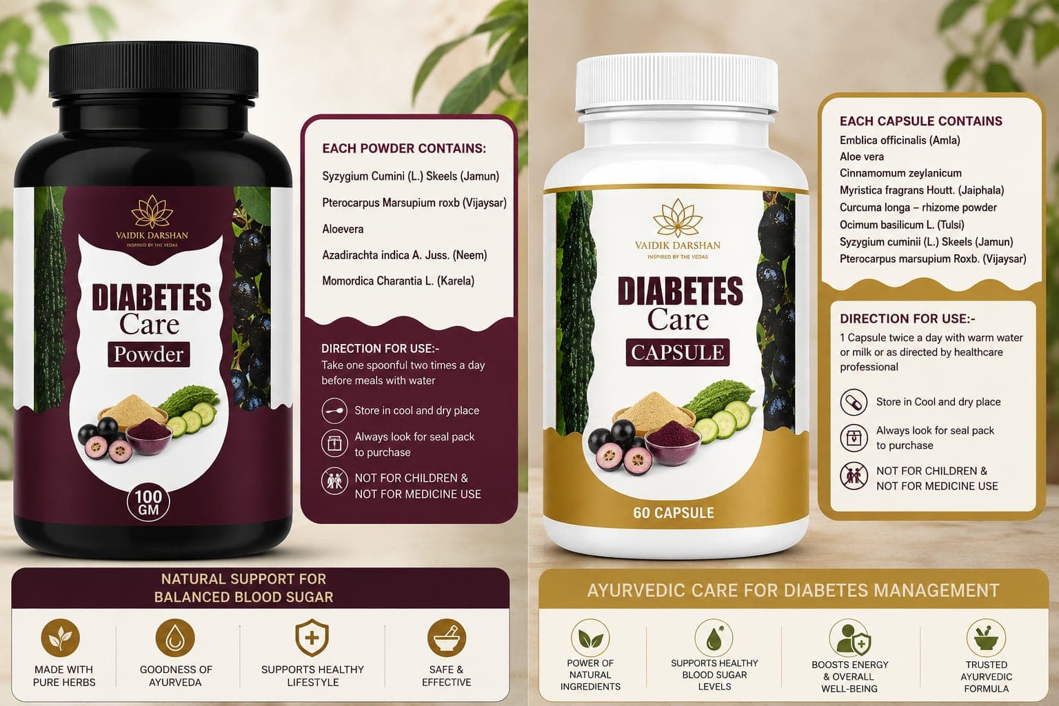 Diabetes Care Combo Back