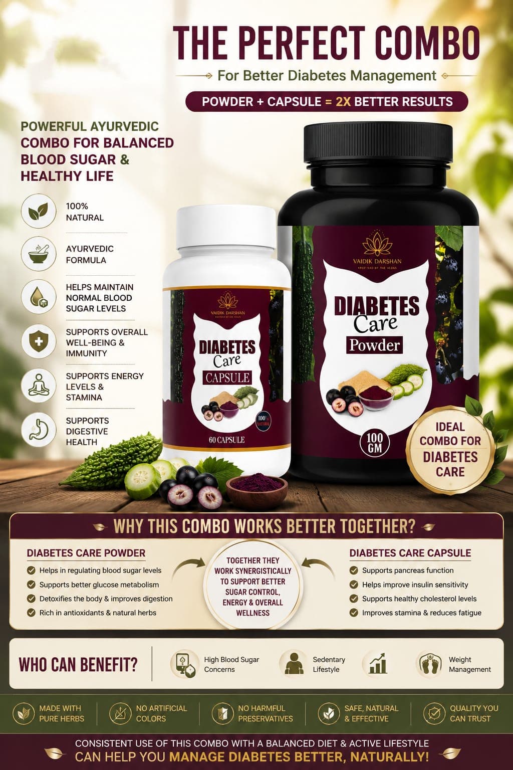 Diabetes Care Combo Front