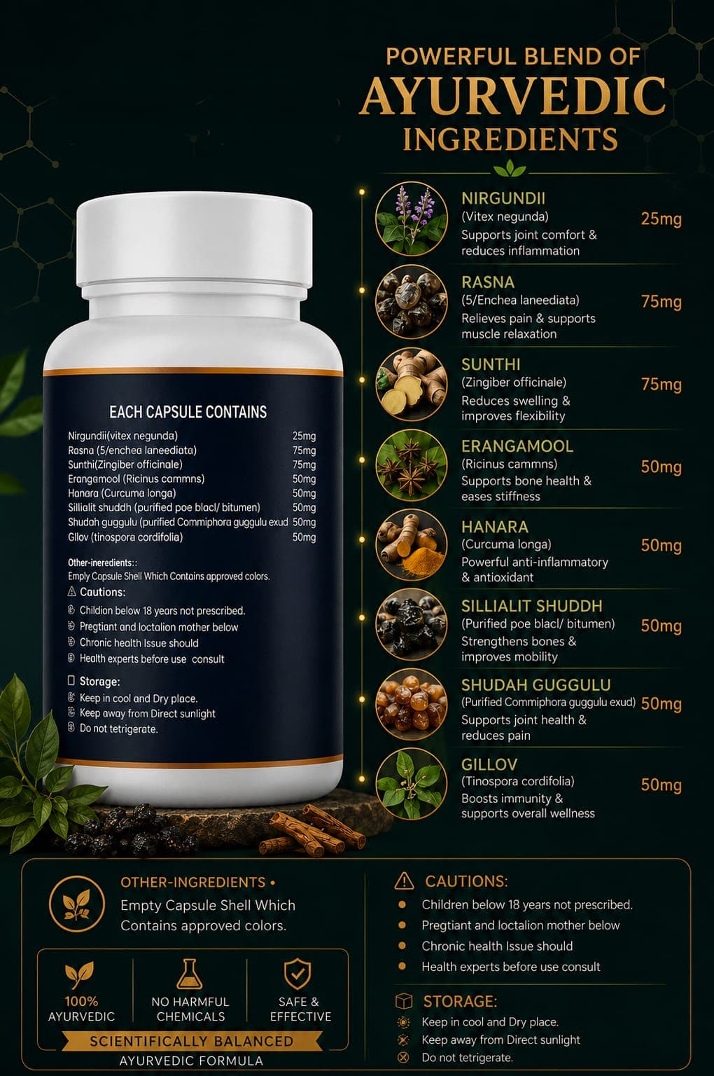 Joint Pain Care Capsule Side