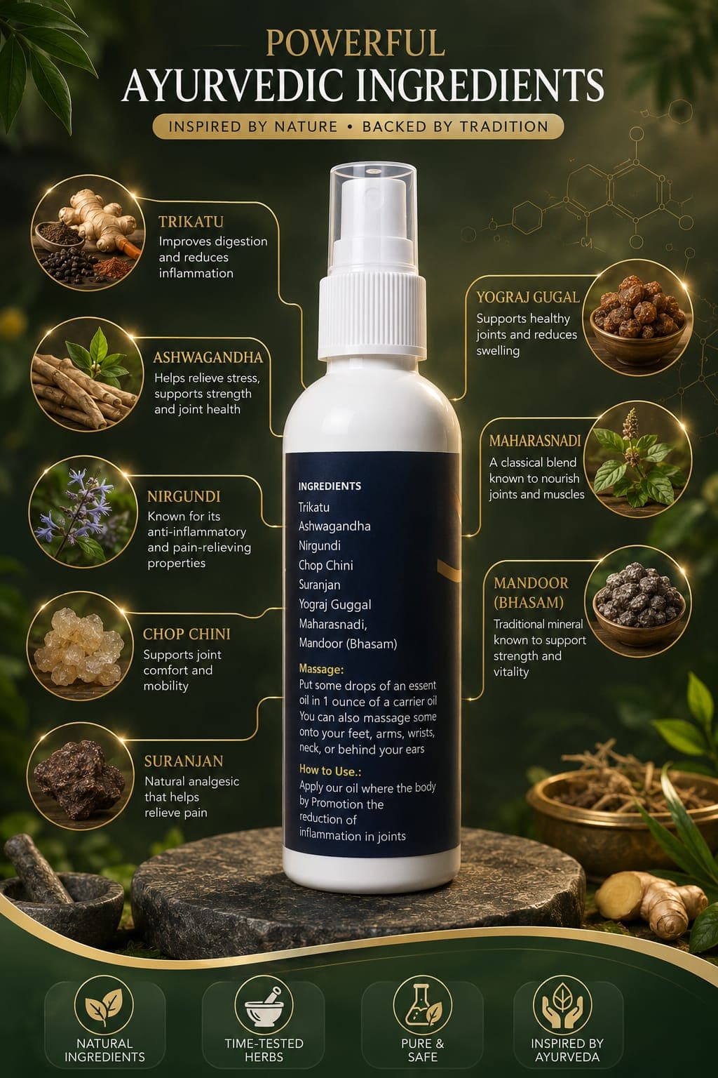 Joint Pain Care Oil Back